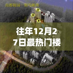 往年12月27日熱門樓盤外觀之爭(zhēng)，獨(dú)特視角解讀樓盤魅力與競(jìng)爭(zhēng)態(tài)勢(shì)分析