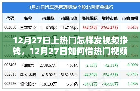 深度探討，如何利用熱門視頻流量獲利，12月27日視頻賺錢策略解析