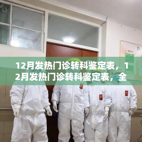 全面評測與介紹，12月發(fā)熱門診轉科鑒定表