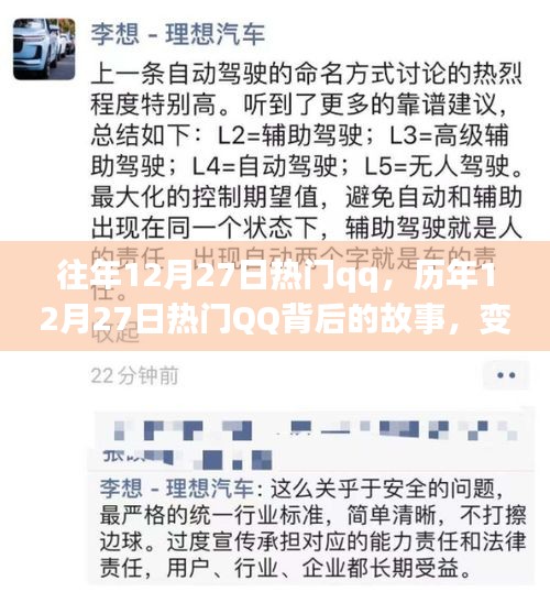 歷年12月27日熱門QQ背后的故事，學(xué)習(xí)、自信與成就感的魔法之旅