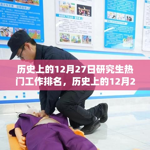 歷史上的12月27日，研究生熱門工作排名及其啟示