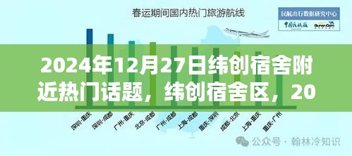 緯創(chuàng)宿舍區(qū)熱議話題揭秘，2024年12月27日熱議話題聚焦