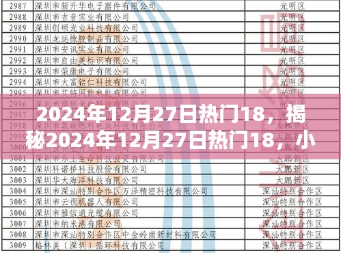 揭秘未來潮流趨勢，小紅書帶你探索2024年12月27日熱門時(shí)尚榜單！
