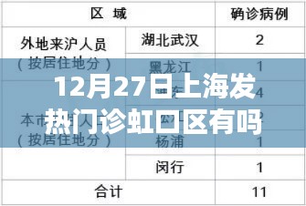 上海虹口區(qū)發(fā)熱門診在12月27日的運營狀態(tài)解析，是否有發(fā)熱門診及運營狀況探討