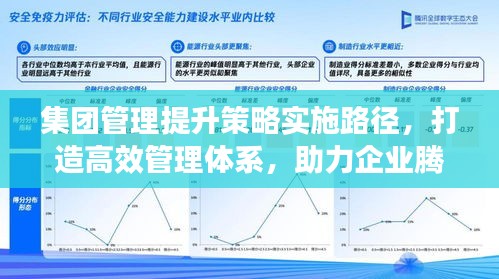 集團(tuán)管理提升策略實(shí)施路徑，打造高效管理體系，助力企業(yè)騰飛