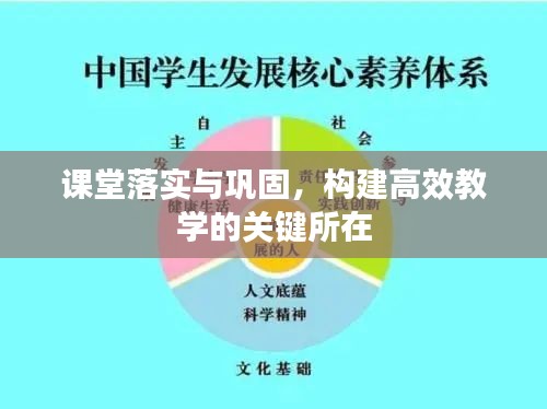 課堂落實(shí)與鞏固，構(gòu)建高效教學(xué)的關(guān)鍵所在