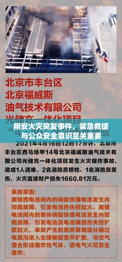 翔安火災(zāi)突發(fā)事件，緊急救援與公眾安全意識(shí)至關(guān)重要