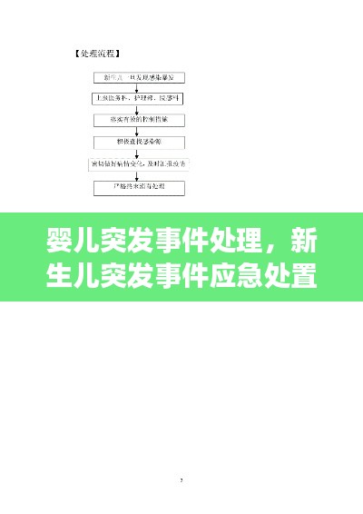 嬰兒突發(fā)事件處理，新生兒突發(fā)事件應(yīng)急處置預(yù)案 