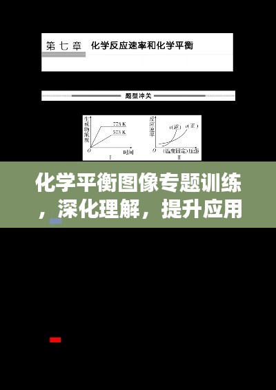 化學平衡圖像專題訓練，深化理解，提升應用能力，輕松掌握化學平衡狀態(tài)！