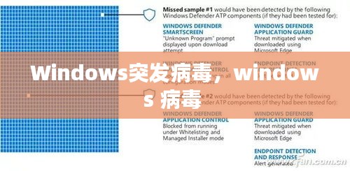 Windows突發(fā)病毒，windows 病毒 