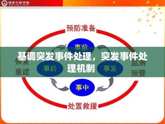 基調(diào)突發(fā)事件處理，突發(fā)事件處理機(jī)制 