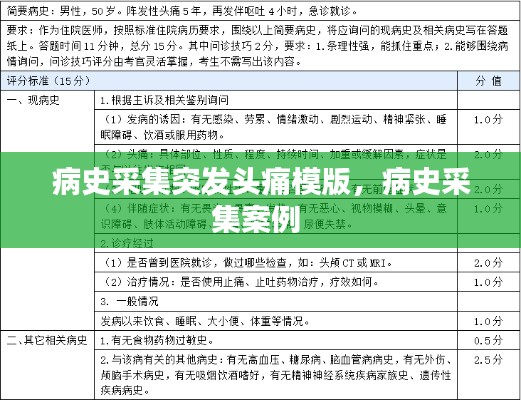 天生麗質 第2頁