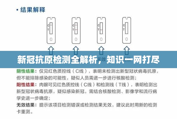 新冠抗原檢測全解析，知識一網(wǎng)打盡