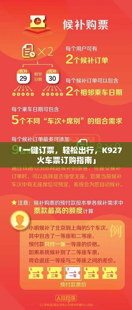 「一鍵訂票，輕松出行，K927火車票訂購指南」