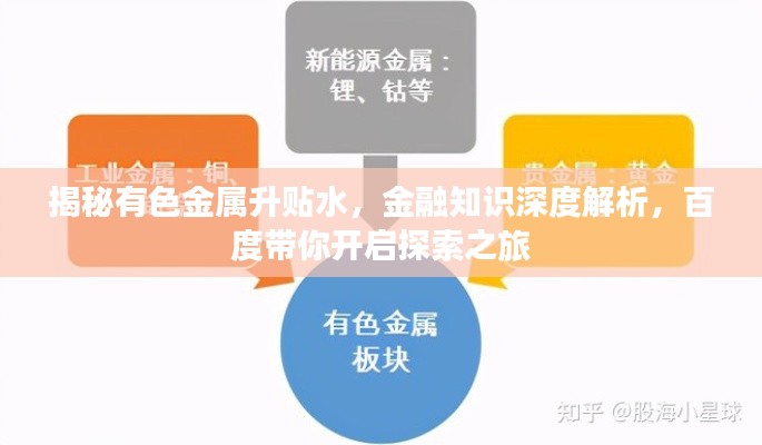 揭秘有色金屬升貼水，金融知識深度解析，百度帶你開啟探索之旅