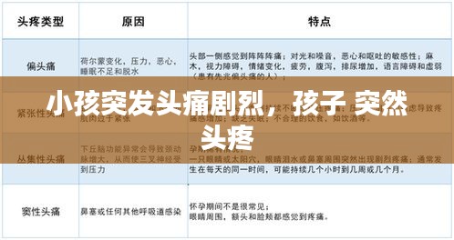 小孩突發(fā)頭痛劇烈，孩子 突然 頭疼 