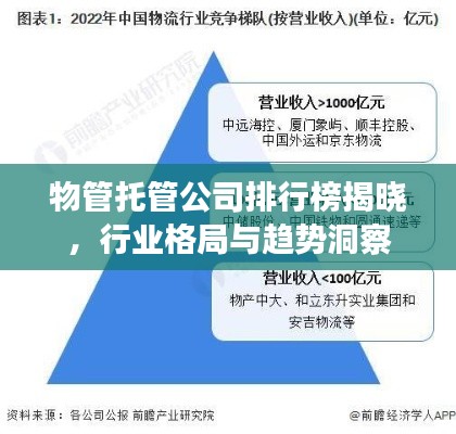 物管托管公司排行榜揭曉，行業(yè)格局與趨勢洞察