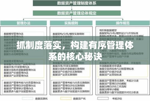 抓制度落實(shí)，構(gòu)建有序管理體系的核心秘訣