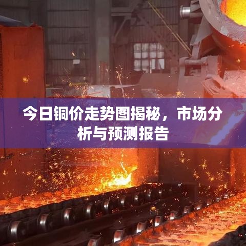 今日銅價走勢圖揭秘，市場分析與預(yù)測報告