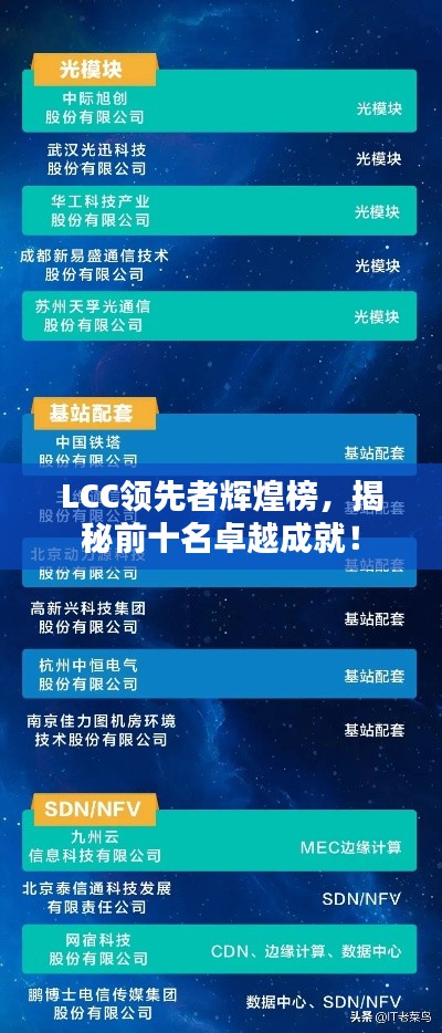 LCC領(lǐng)先者輝煌榜，揭秘前十名卓越成就！