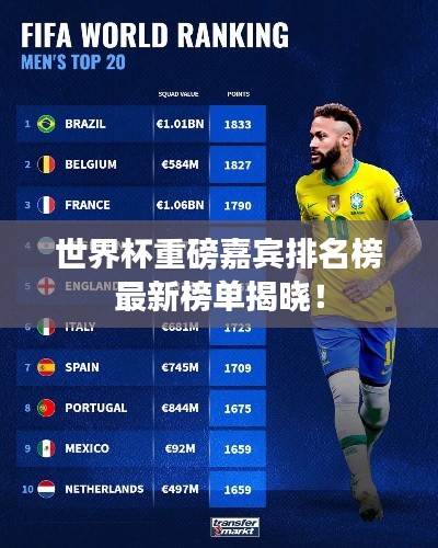 世界杯重磅嘉賓排名榜最新榜單揭曉！
