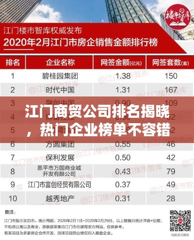 江門商貿(mào)公司排名揭曉，熱門企業(yè)榜單不容錯過！