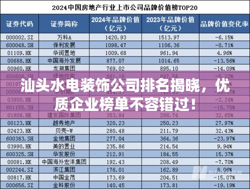 汕頭水電裝飾公司排名揭曉，優(yōu)質(zhì)企業(yè)榜單不容錯過！