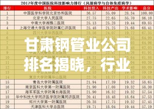 靡顏膩理 第2頁(yè)