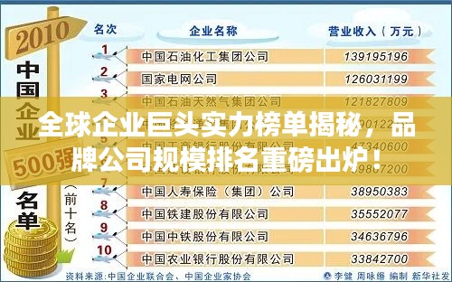 全球企業(yè)巨頭實(shí)力榜單揭秘，品牌公司規(guī)模排名重磅出爐！