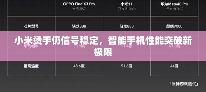 小米燙手仍信號穩(wěn)定，智能手機性能突破新極限