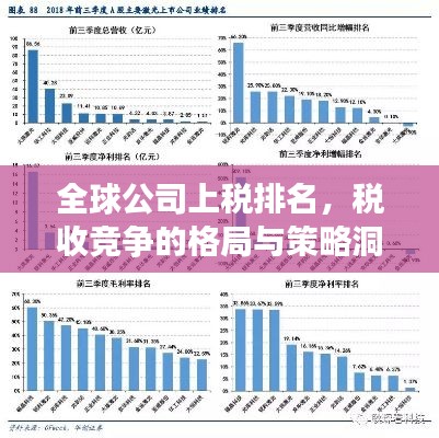 全球公司上稅排名，稅收競爭的格局與策略洞察揭秘