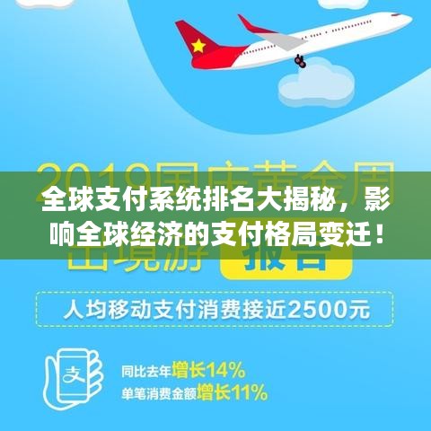 全球支付系統(tǒng)排名大揭秘，影響全球經(jīng)濟(jì)的支付格局變遷！