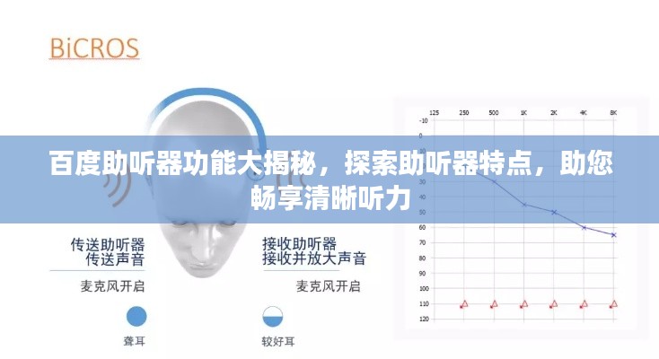 百度助聽器功能大揭秘，探索助聽器特點(diǎn)，助您暢享清晰聽力