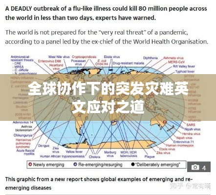 全球協(xié)作下的突發(fā)災(zāi)難英文應(yīng)對之道