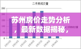 蘇州房?jī)r(jià)走勢(shì)分析，最新數(shù)據(jù)揭秘，百度熱搜榜單必覽！