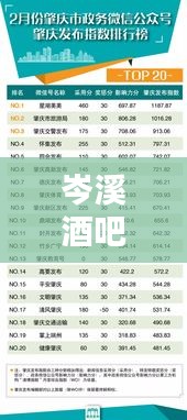 岑溪酒吧前十排名精彩榜單不容錯(cuò)過