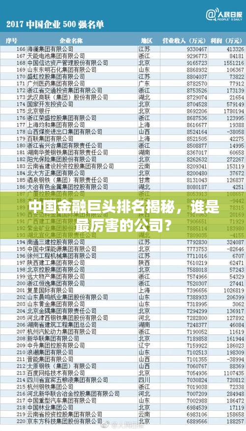 中國(guó)金融巨頭排名揭秘，誰(shuí)是最厲害的公司？