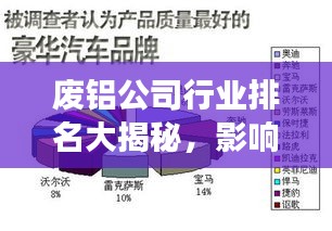 廢鋁公司行業(yè)排名大揭秘，影響力與前景展望