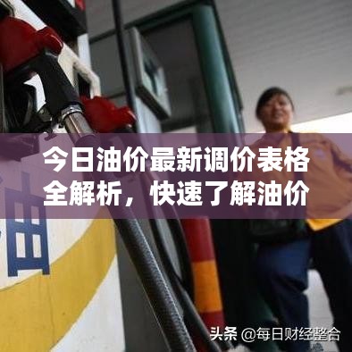 今日油價最新調(diào)價表格全解析，快速了解油價動態(tài)