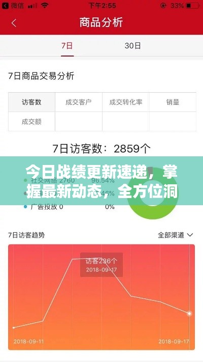 今日戰(zhàn)績更新速遞，掌握最新動態(tài)，全方位洞悉戰(zhàn)績查看渠道
