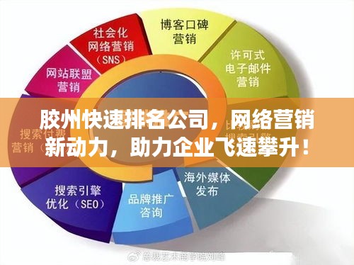 膠州快速排名公司，網(wǎng)絡(luò)營(yíng)銷(xiāo)新動(dòng)力，助力企業(yè)飛速攀升！