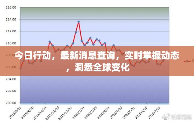 云煙 第2頁