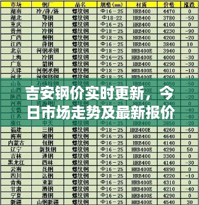 間不容發(fā) 第2頁