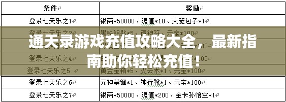 通天錄游戲充值攻略大全，最新指南助你輕松充值！