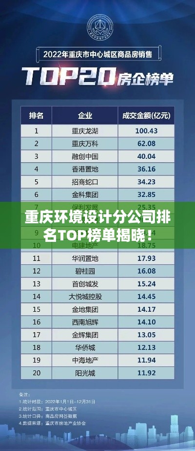 重慶環(huán)境設(shè)計(jì)分公司排名TOP榜單揭曉！