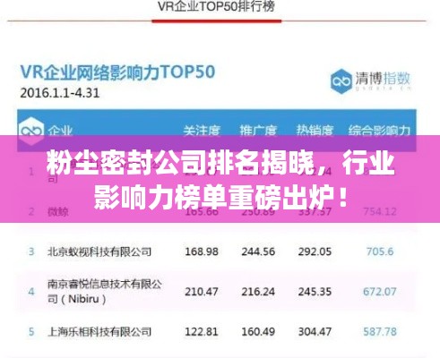 粉塵密封公司排名揭曉，行業(yè)影響力榜單重磅出爐！