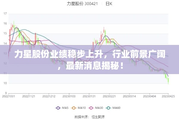 力星股份業(yè)績(jī)穩(wěn)步上升，行業(yè)前景廣闊，最新消息揭秘！