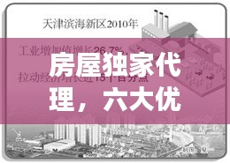 房屋獨(dú)家代理，六大優(yōu)勢(shì)助力理想交易達(dá)成