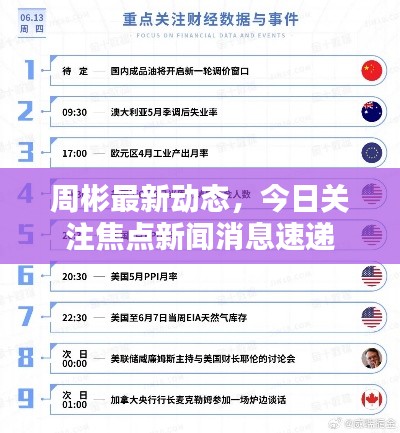 周彬最新動(dòng)態(tài)，今日關(guān)注焦點(diǎn)新聞消息速遞