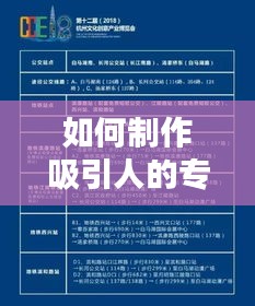 如何制作吸引人的專題？實(shí)用指南揭秘制作專題的秘訣！